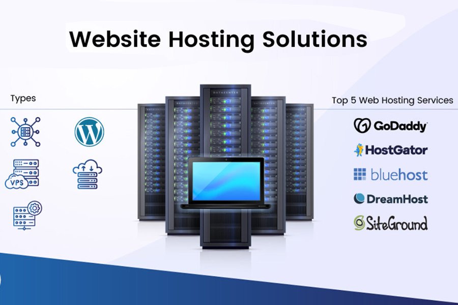 Web Hosting Solutions Web Hosting Solutions