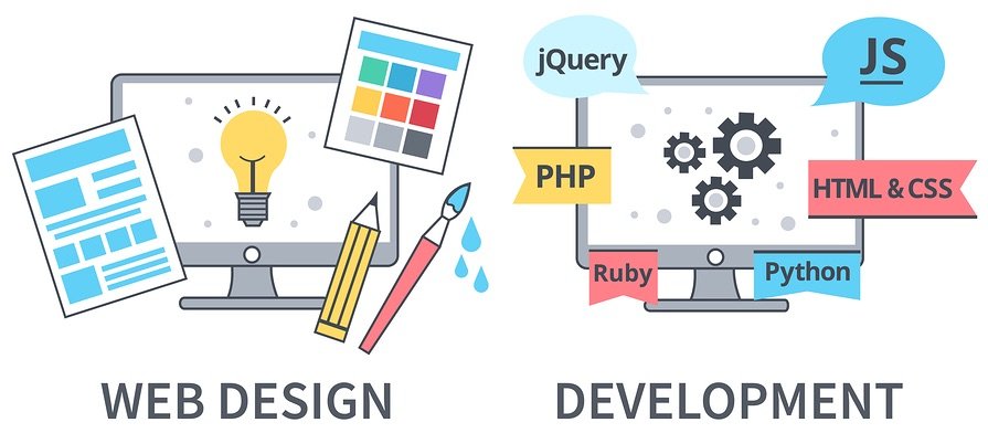 Website Design and Development Website Design and Development