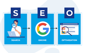 Consider Search Engine Optimization Consider Search Engine Optimization