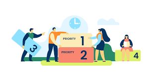 Prioritize Functionality Prioritize Functionality