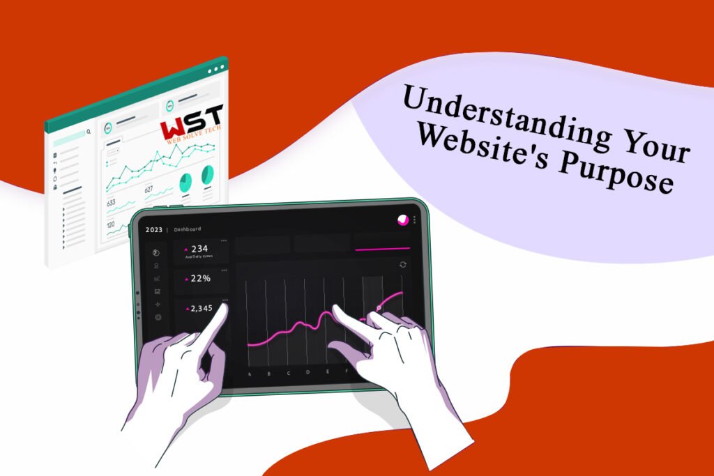 Understanding Your Website's Purpose Understanding Your Website's Purpose